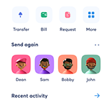 گزارشات پرداخت